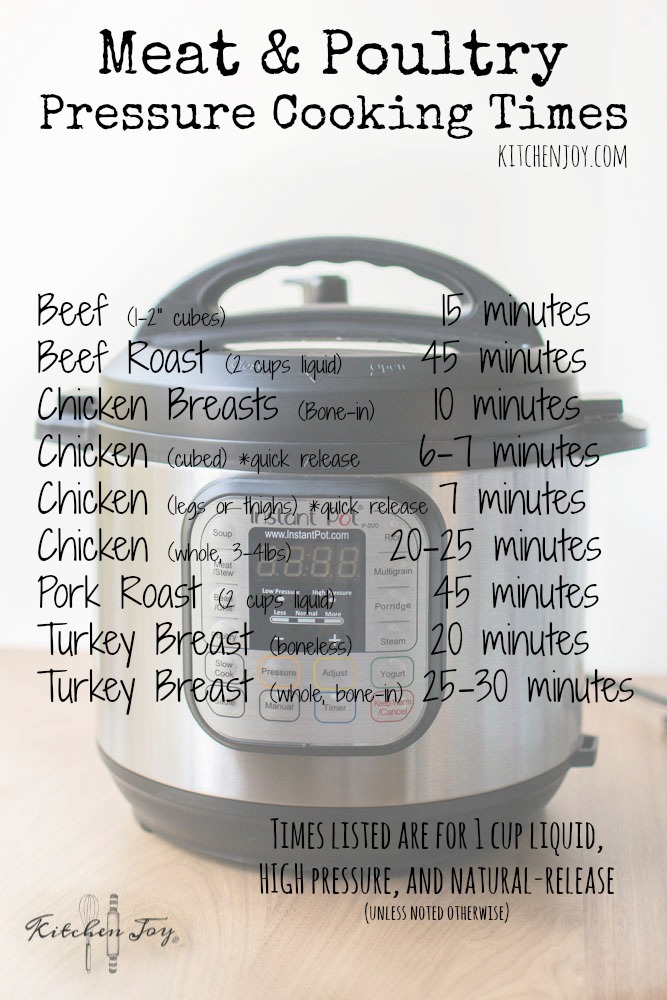 Pressure Cooker Meat and Poultry Cooking Times - Kitchen Joy®